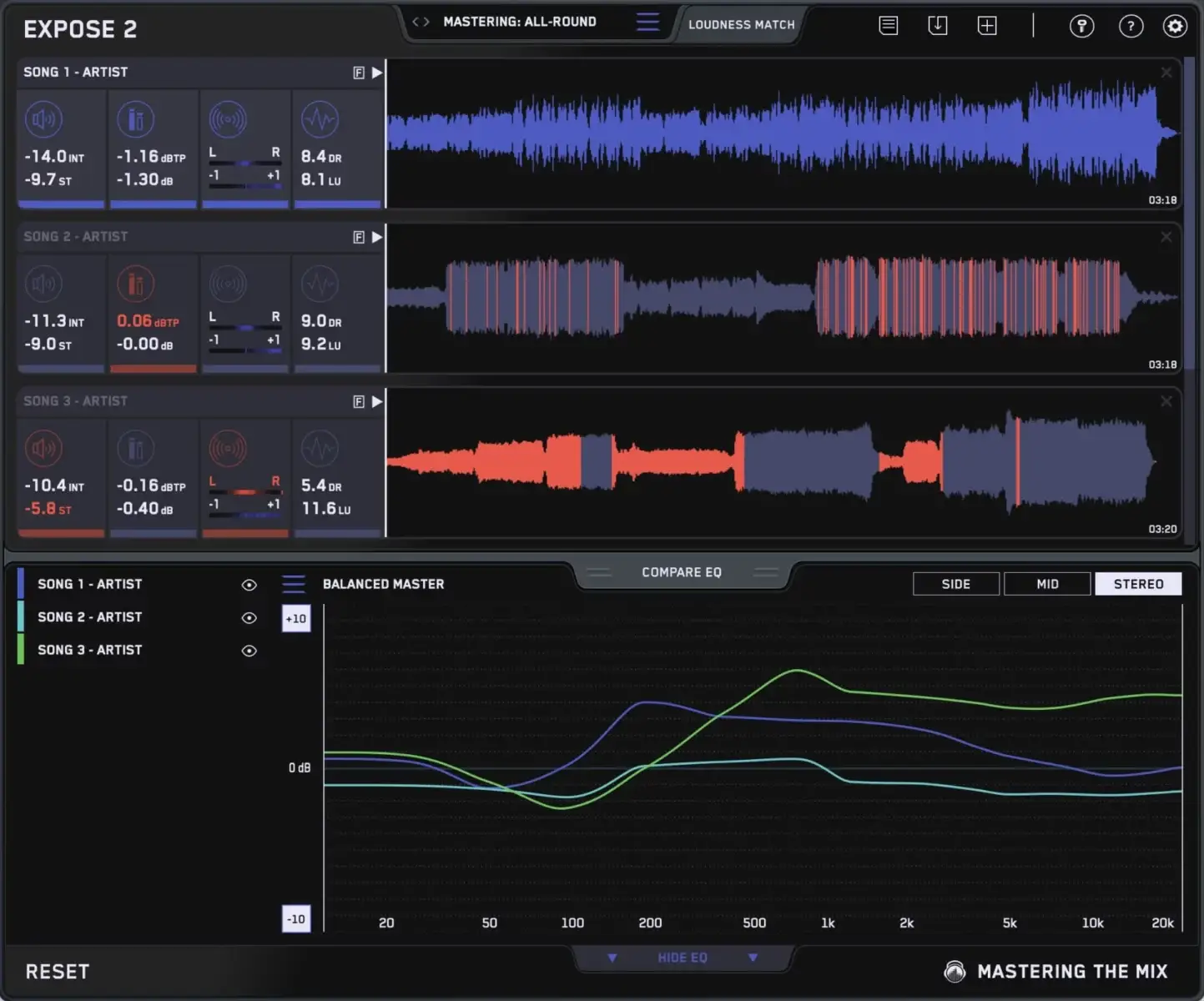 Musique en Home Studio : Comment créer un arrangement dynamique