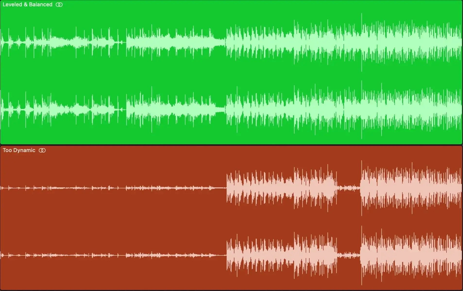 Musique en Home Studio : Comment créer un arrangement dynamique