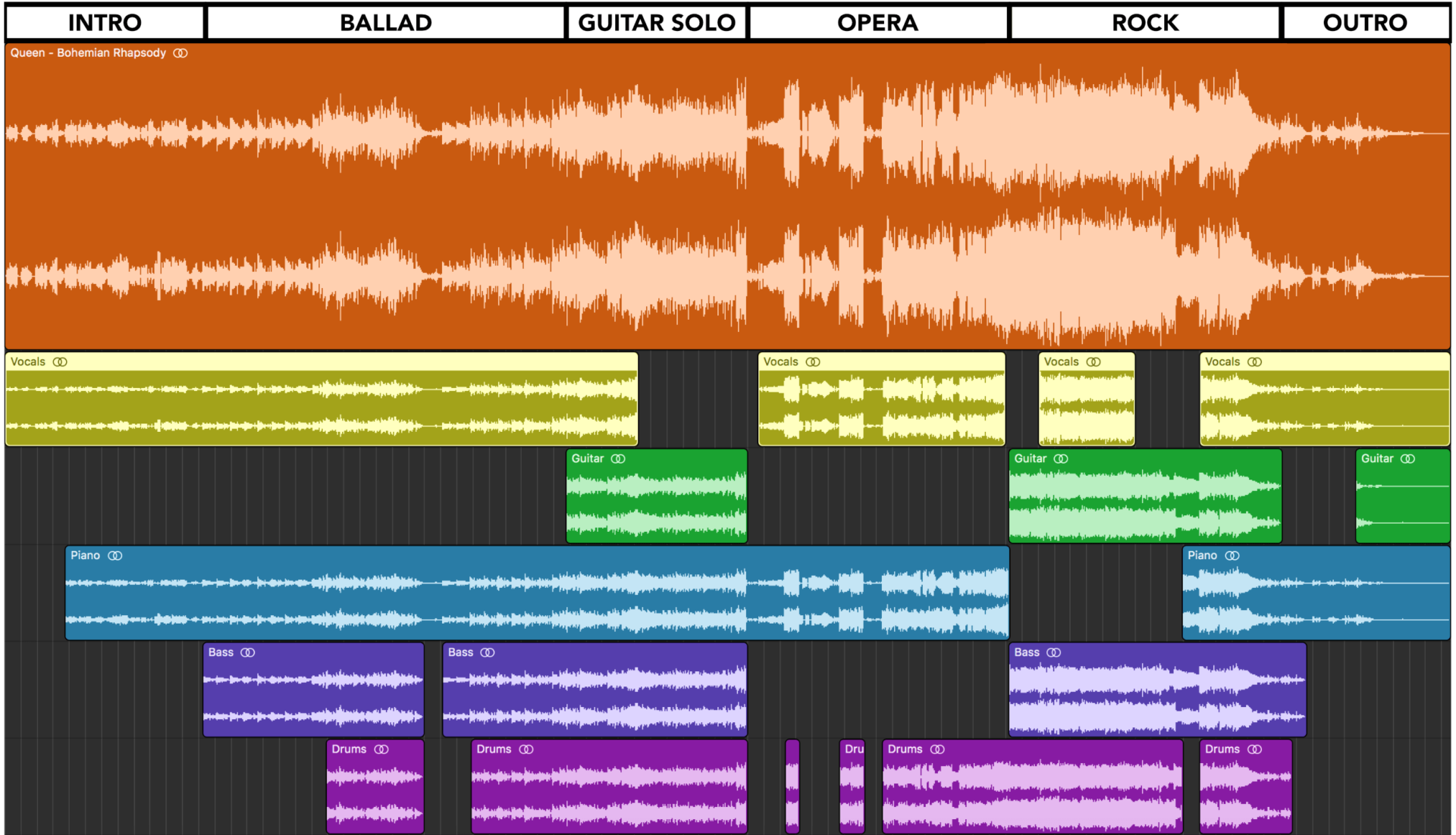 Musique en Home Studio : Comment créer un arrangement dynamique